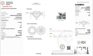 Lab Diamond "Tiffany Style" Solitare Ring